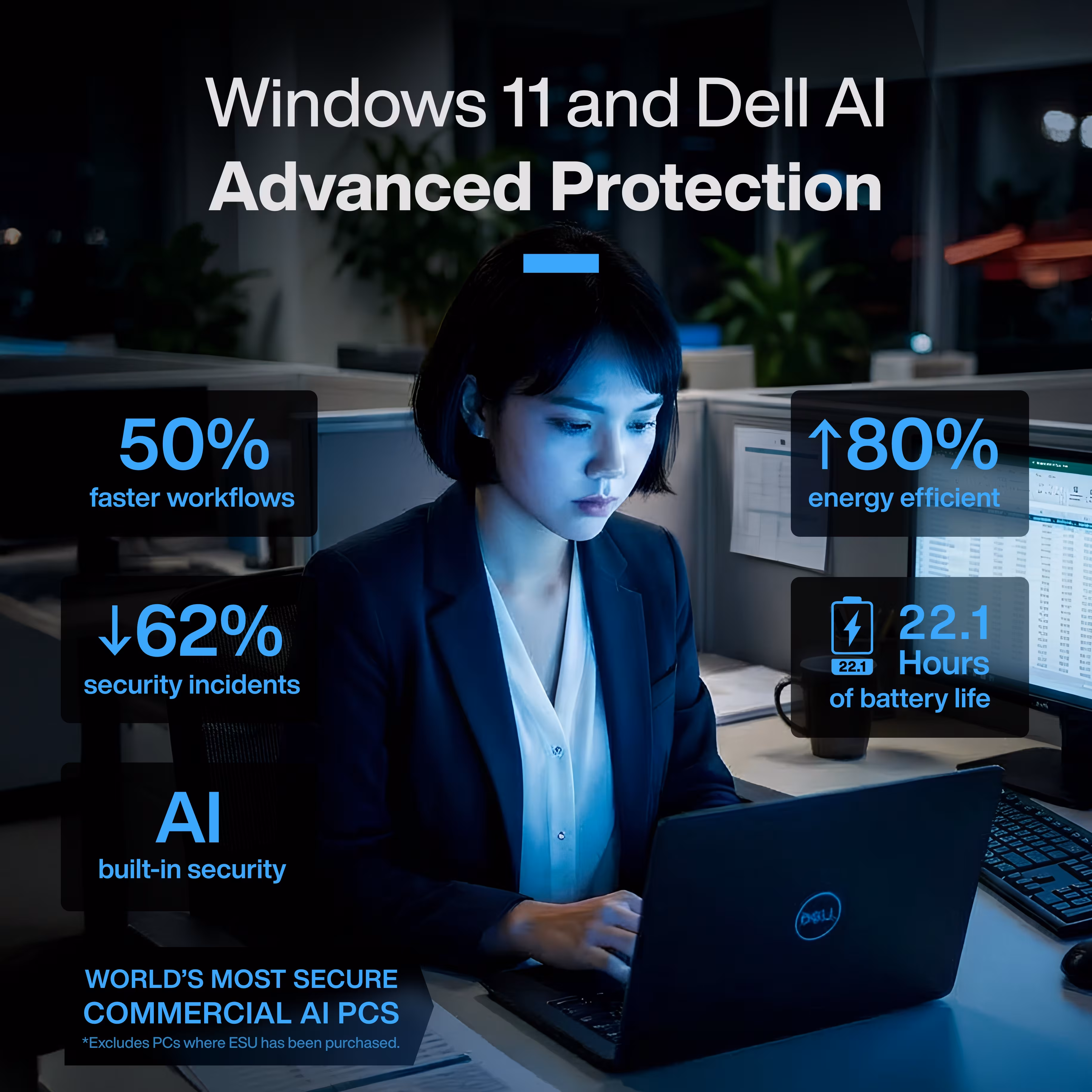 Velocity Solutions social media campaign slide